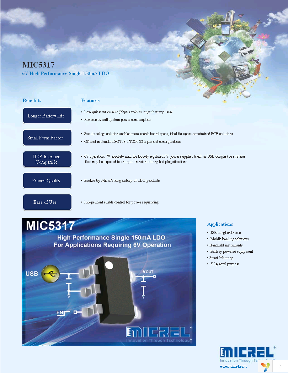 MIC5317-2.8YMT TZ Page 1